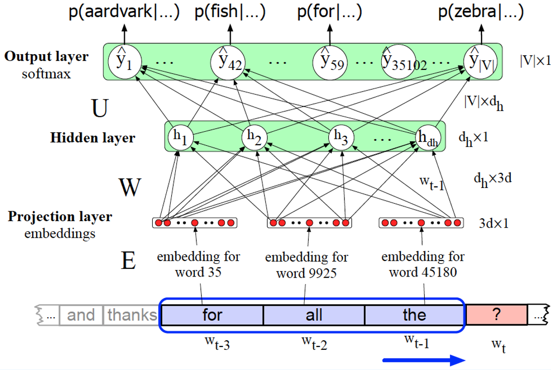 thumbnail of the cover of the post